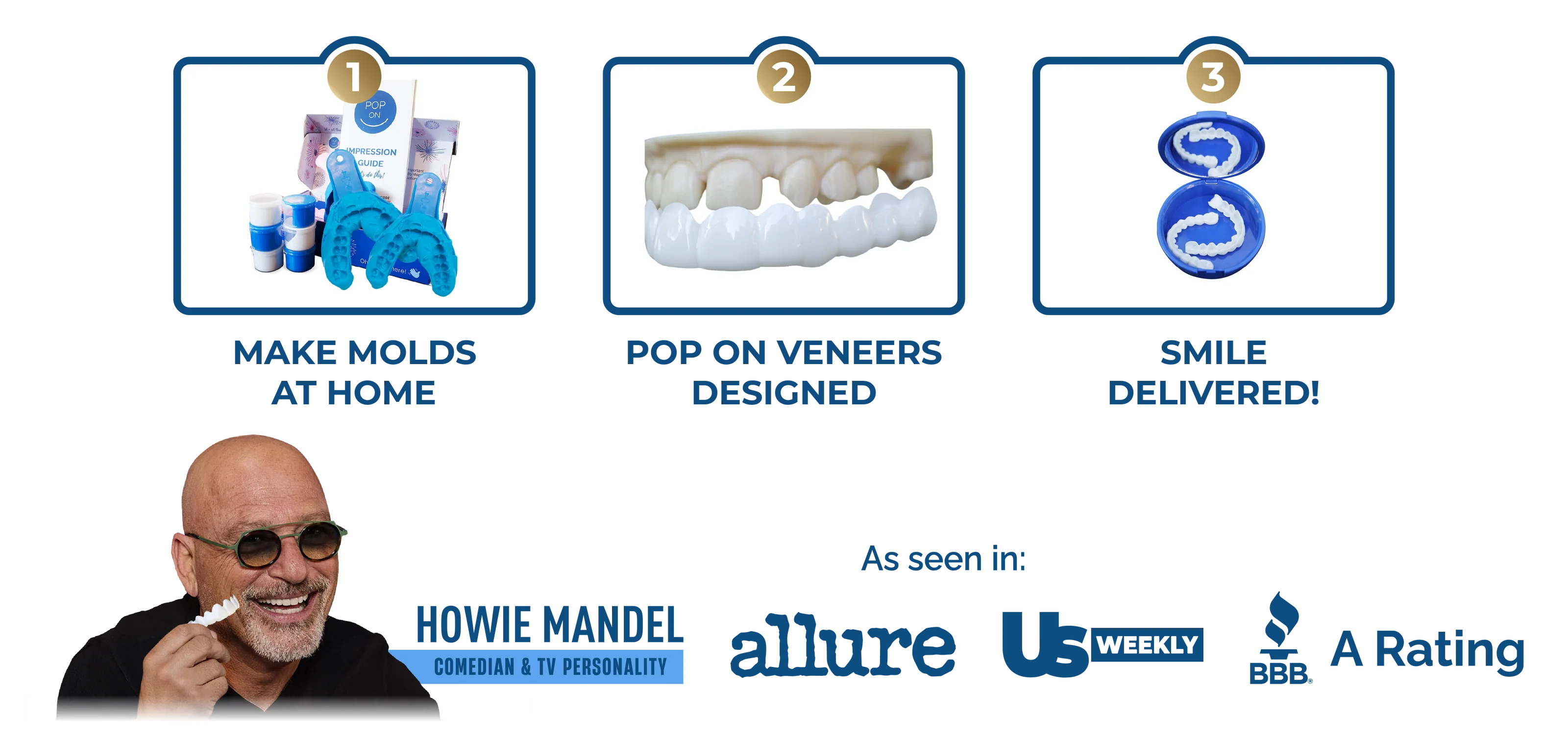 Your Custom Smile Starts Here